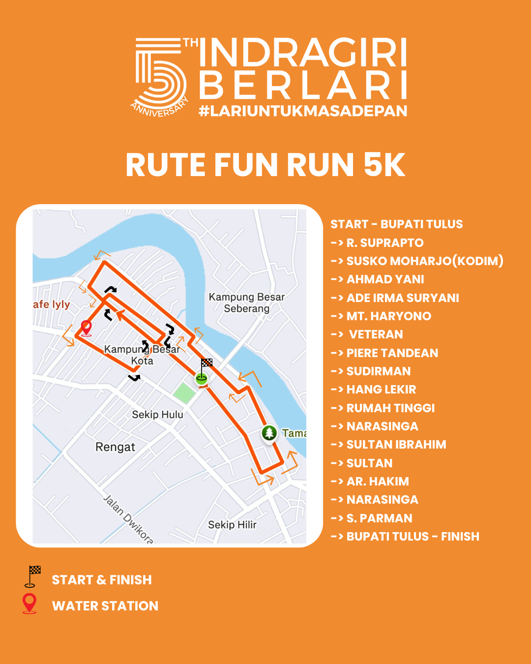 Rute Lomba